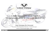 LA RIVOLUZIONE ELETTRICA NEL TRASPORTO A 2 RUOTE IN CITTÀ Ing. Giuseppe De Giovanni Business Development Director, VectrixEurope .