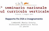 8° seminario nazionale sul curricolo verticale Lombardi Maria Grazia Direzione didattica Aulla II parte Firenze, 5 maggio 2013.