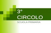 3° CIRCOLO SCUOLA PRIMARIA. Classe terza primaria Discipline: Italiano, Scienze, Arte e Immagine, Storia Durata : 20 gg.