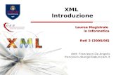 XML Introduzione Laurea Magistrale in Informatica Reti 2 (2005/06) dott. Francesco De Angelis francesco.deangelis@unicam.it.