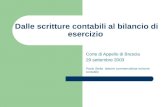 Dalle scritture contabili al bilancio di esercizio Corte di Appello di Brescia 29 settembre 2003 Paolo Stella dottore commercialista revisore contabile.