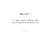 ECDL Mod. 11 Modulo 1 Concetti teorici di base della tecnologia dellinformazione.