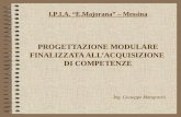 PROGETTAZIONE MODULARE FINALIZZATA ALLACQUISIZIONE DI COMPETENZE I.P.I.A. E.Majorana – Messina Ing. Giuseppe Mangraviti.