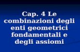 Cap. 4 Le combinazioni degli enti geometrici fondamentali e degli assiomi