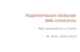Rappresentazioni strutturate della conoscenza Reti semantiche e frame M. Simi, 2012-2013.