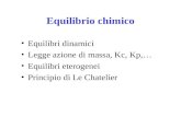 Equilibrio chimico Equilibri dinamici Legge azione di massa, Kc, Kp,… Equilibri eterogenei Principio di Le Chatelier.