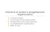 Elementi di analisi e progettazione organizzativa I principi di base Le principali forme organizzative Caratteristiche dellorganizzazione La progettazione