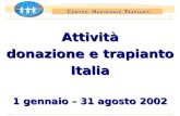 *Anno 2002: proiezione dati 31 agosto 2002 Attività donazione e trapianto Italia 1 gennaio – 31 agosto 2002.