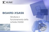 BOARD XSA50 Struttura e funzionamento della scheda XSA50.