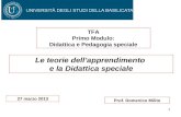 1 Prof. Domenico Milito Le teorie dellapprendimento e la Didattica speciale TFA Primo Modulo: Didattica e Pedagogia speciale 27 marzo 2013.