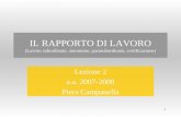 1 IL RAPPORTO DI LAVORO (Lavoro subordinato, autonomo, parasubordinato, certificazione) Lezione 2 a.a. 2007-2008 Piera Campanella.