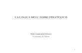 1 LA LOGICA DELLAGIRE STRATEGICO Prof. Giancarlo Ferrero Università di Urbino.