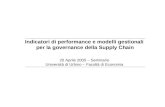 Indicatori di performance e modelli gestionali per la governance della Supply Chain 20 Aprile 2005 – Seminario Università di Urbino – Facoltà di Economia.