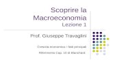 Scoprire la Macroeconomia Lezione 1 Prof. Giuseppe Travaglini Crescita economica: i fatti principali Riferimento Cap. 10 di Blanchard.