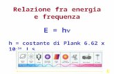 Relazione fra energia e frequenza E = h h = costante di Plank 6.62 x 10 -34 J s E.