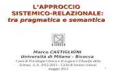 1 LAPPROCCIO SISTEMICO-RELAZIONALE: tra pragmatica e semantica Marco CASTIGLIONI Università di Milano - Bicocca Corsi di Psicologia Clinica e di Logica.