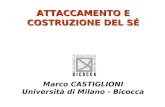 ATTACCAMENTO E COSTRUZIONE DEL SÉ Marco CASTIGLIONI Università di Milano - Bicocca.