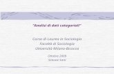 Analisi di dati categoriali Corso di Laurea in Sociologia Facoltà di Sociologia Università Milano-Bicocca Ottobre 2009 Simone Sarti.