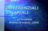 DIFFERENZIALI SALARIALI Le laureate Milano,8 marzo,2006.