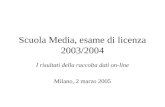 Scuola Media, esame di licenza 2003/2004 I risultati della raccolta dati on-line Milano, 2 marzo 2005.