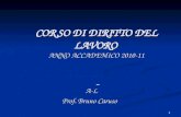 1 CORSO DI DIRITTO DEL LAVORO ANNO ACCADEMICO 2010-11 CORSO DI DIRITTO DEL LAVORO ANNO ACCADEMICO 2010-11 A-L A-L Prof. Bruno Caruso.