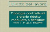 Tipologie contrattuali a orario ridotto modulato o flessibile (Titolo V - D. Lgs. n. 276/2003) Diritto del lavoro.