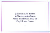 1 Gli istituti del diritto del lavoro subordinato Anno accademico 2007-08 Prof. Bruno Caruso.