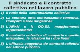 Il sindacato e il contratto collettivo nel lavoro pubblico 1)Il ruolo della contrattazione collettiva 2)La struttura della contrattazione collettiva. Comparti.