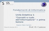 Fondamenti di Informatica Unità Didattica 1: Concetti e ruolo dellInformazione + prima lezione Classe di concorso 42 A Prof. D. Cantone Espone Fabio Cantaro.