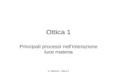 A. Stefanel - Ottica 1 Ottica 1 Principali processi nellinterazione luce materia.
