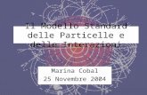Il Modello Standard delle Particelle e delle Interazioni Marina Cobal 25 Novembre 2004.