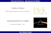 Dott. Michele Orlandi Università di Ferrara - Dipartimento di Chimica Studio della velocità di reazioni chimiche Cinetica Chimica Interazione materia -