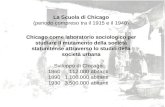 La Scuola di Chicago (periodo compreso tra il 1915 e il 1940) Chicago come laboratorio sociologico per studiare il mutamento della società statunitense.