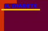 IL DIABETE. Definizione IL DIABETE Può essere definito come un disordine metabolico caratterizzato da deficit effettivo dinsulina a livello tissutale,