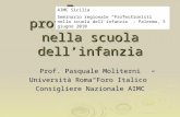 Essere professionisti nella scuola dellinfanzia Prof. Pasquale Moliterni Università RomaForo Italico Consigliere Nazionale AIMC AIMC Sicilia Seminario.