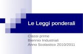 Le Leggi ponderali Classi prime Biennio Industriali Anno Scolastico 2010/2011.