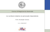 Corso di Ragioneria Generale Le scritture relative al personale dipendente Prof. Giuseppe Caruso A.A. 2006/2007.