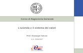 Corso di Ragioneria Generale Lazienda e il sistema dei valori Prof. Giuseppe Caruso A.A. 2006/2007.