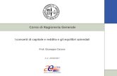 Corso di Ragioneria Generale I concetti di capitale e reddito e gli equilibri aziendali Prof. Giuseppe Caruso A.A. 2006/2007.