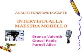 ANALISI FUNZIONE DOCENTE INTERVISTA ALLA MAESTRA MODELLO Branca Valentina Grassi Paola Parodi Alice.
