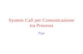 1 System Call per Comunicazione tra Processi Pipe.
