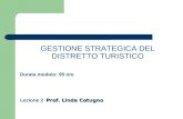 GESTIONE STRATEGICA DEL DISTRETTO TURISTICO Prof. Linda Cotugno Lezione 2 Prof. Linda Cotugno Durata modulo: 95 ore.
