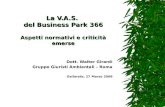 La V.A.S. del Business Park 366 Aspetti normativi e criticità emerse Dott. Walter Girardi Gruppo Giuristi Ambientali – Roma Gallarate, 27 Marzo 2008.