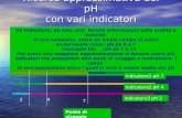 Ricerca approssimativa del pH con vari indicatori Un indicatore, da solo, può fornire informazioni sulla acidità o basicità di una soluzione, entro un.