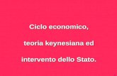 1 Ciclo economico, teoria keynesiana ed intervento dello Stato.