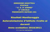 F. S.: Area 2 Ins. Luigi Napoletano Risultati Monitoraggio Autovalutazione dIstituto rivolto ai docenti Anno scolastico 2010/2011 DIREZIONE DIDATTICA STATALE.