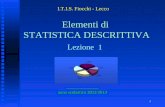1 Elementi di STATISTICA DESCRITTIVA ______________ anno scolastico 2012/2013 I.T.I.S. Fiocchi - Lecco Lezione 1.