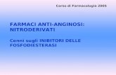 FARMACI ANTI-ANGINOSI: NITRODERIVATI Cenni sugli INIBITORI DELLE FOSFODIESTERASI Corso di Farmacologia 2005.
