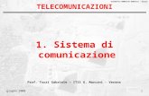 DISTRETTO FORMATIVO ROBOTICA - Verona giugno 20081 TELECOMUNICAZIONI 1. Sistema di comunicazione Prof. Tozzi Gabriele – ITIS G. Marconi - Verona.