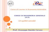 Gli equilibri aziendali CORSO DI RAGIONERIA GENERALE (A-D) Prof. Giuseppe Davide Caruso Corso di Laurea in Economia Aziendale.